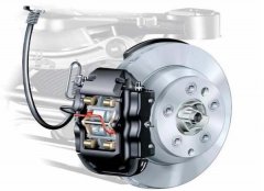 桿式制動器汽車配件進(jìn)口報關(guān)代理安全【經(jīng)典案例】